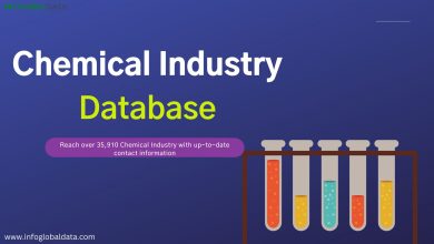 Chemical Industry Database