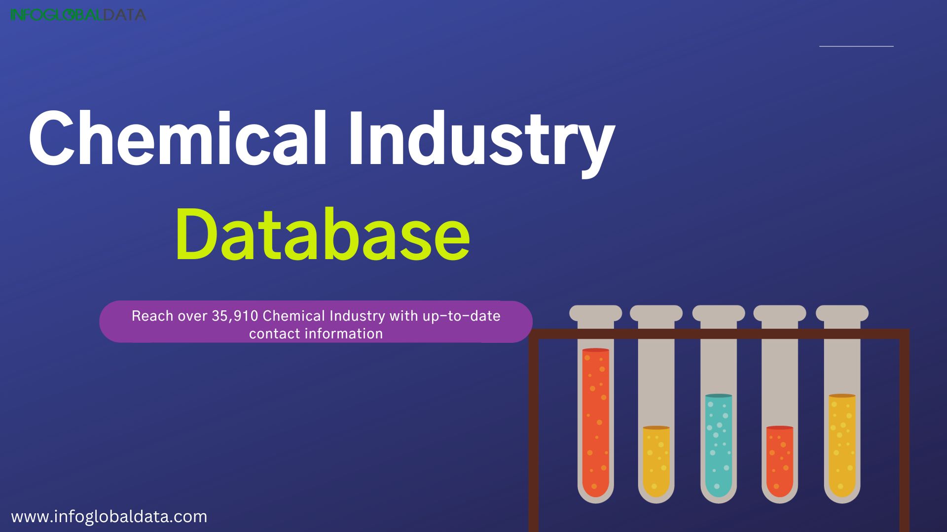 Chemical Industry Database