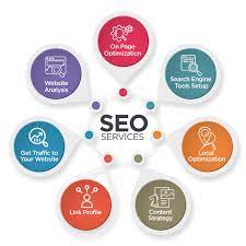 Seo Services