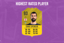 FIFA Card Template