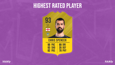 FIFA Card Template